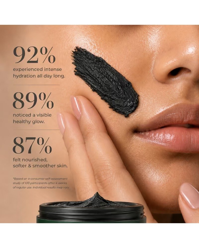 Nature Sage Detox Facial Mask - consumer study figures