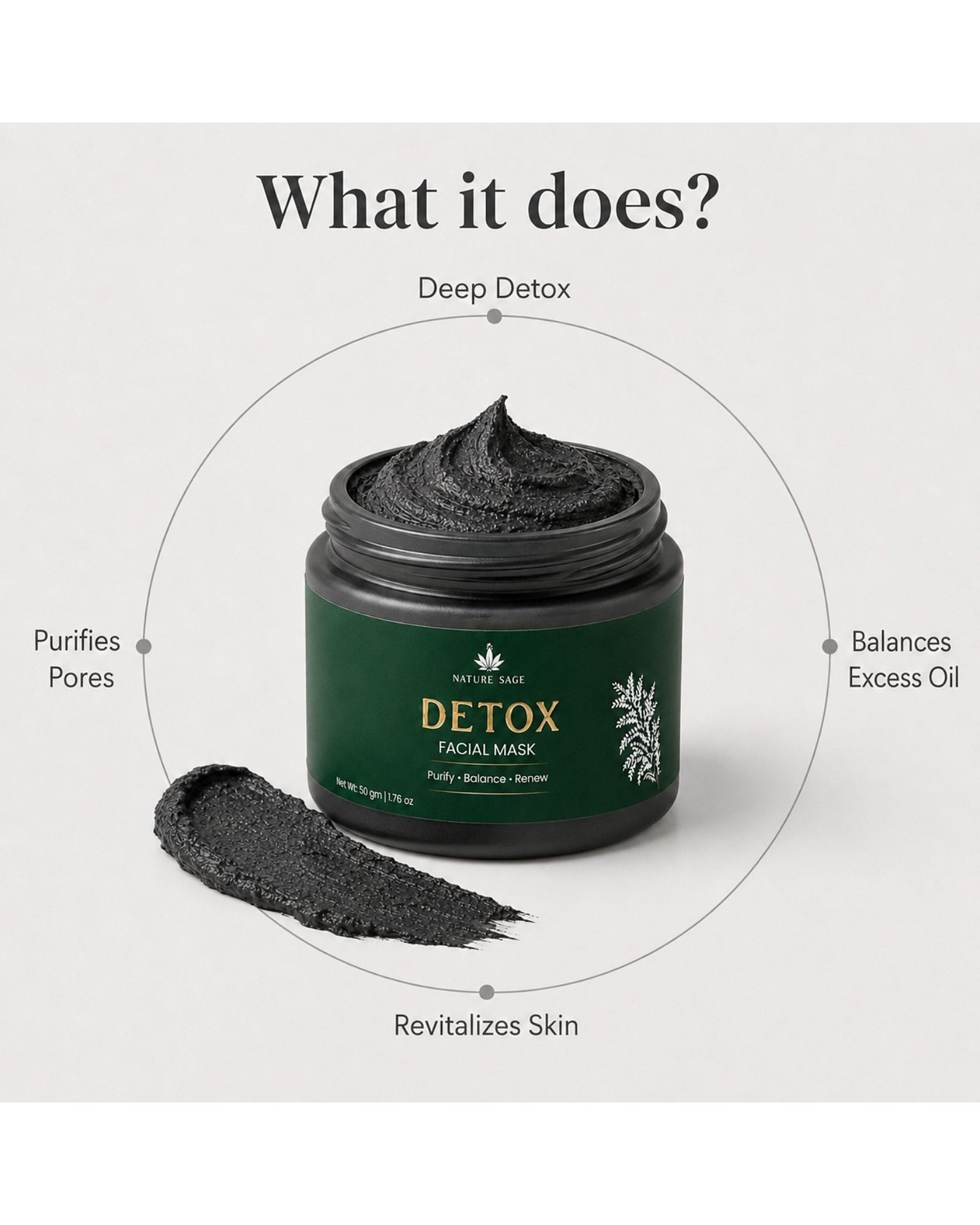 Nature Sage Detox Facial Mask - what it does