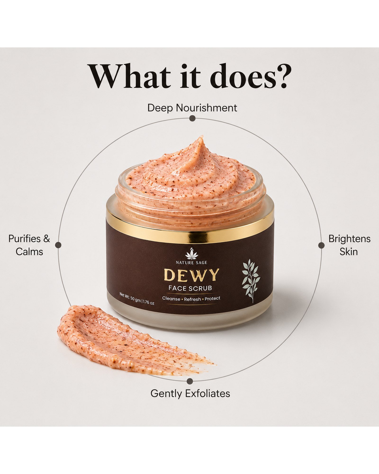 Nature Sage Dewy Face Scrub - what it does