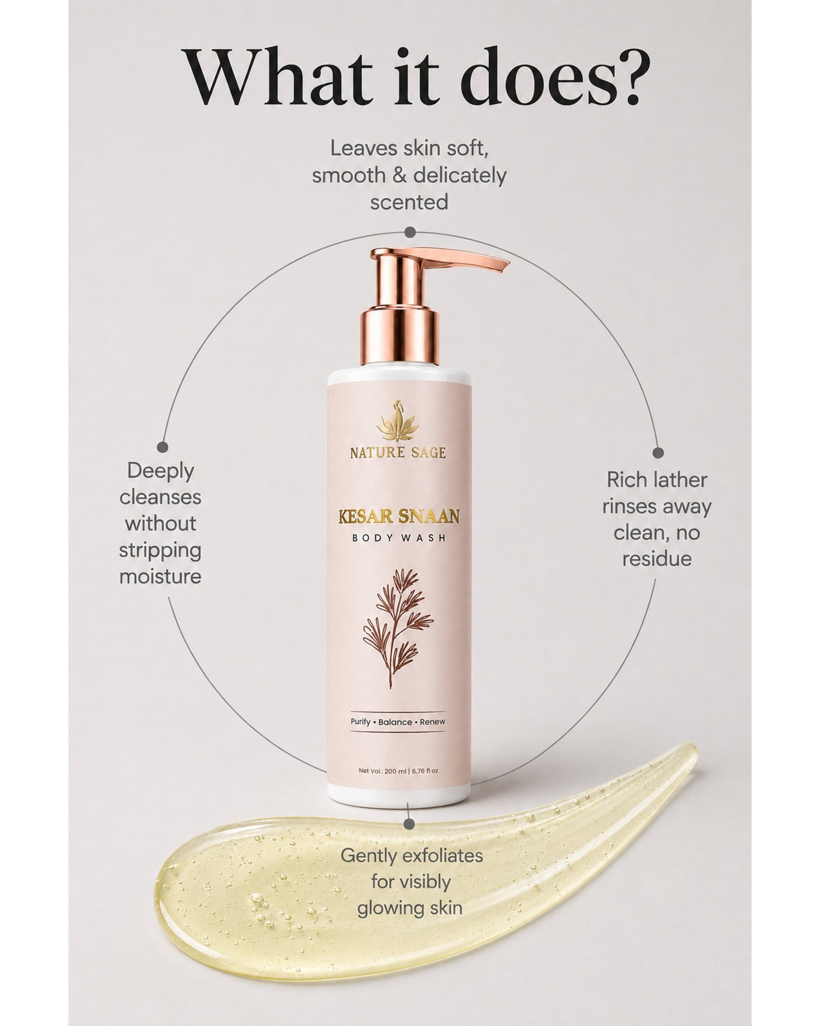 What Nature Sage Kesar Snaan Body Wash does