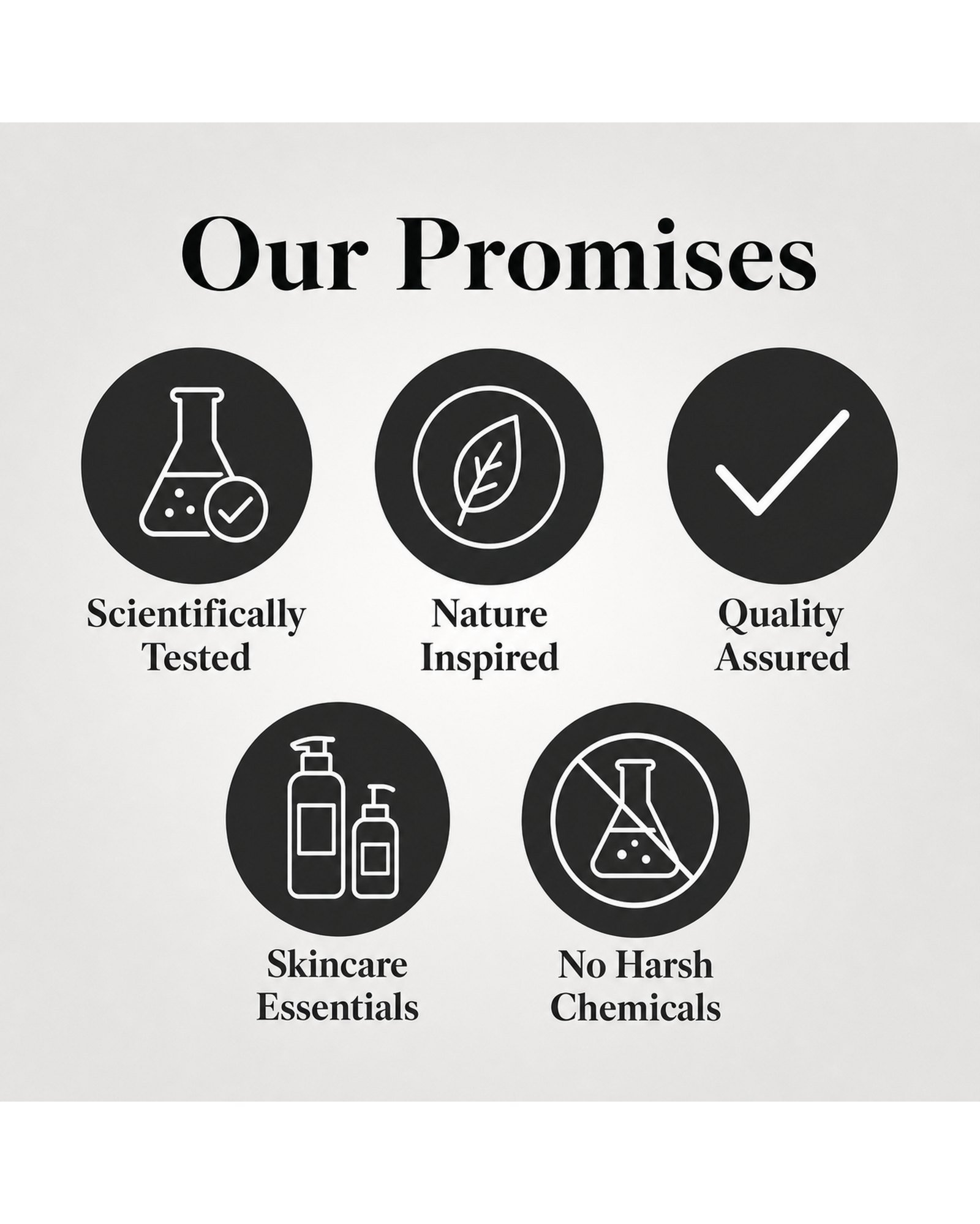 Nature Sage Surya Kavach Cream with SPF - our promises