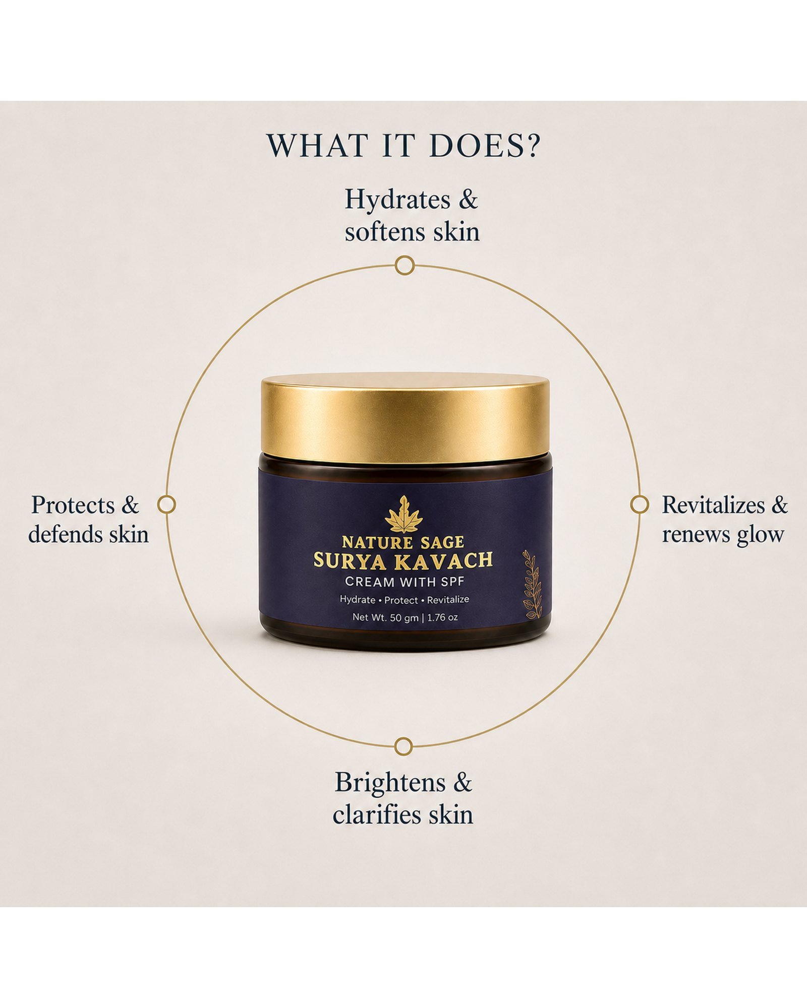 Nature Sage Surya Kavach Cream with SPF - what it does